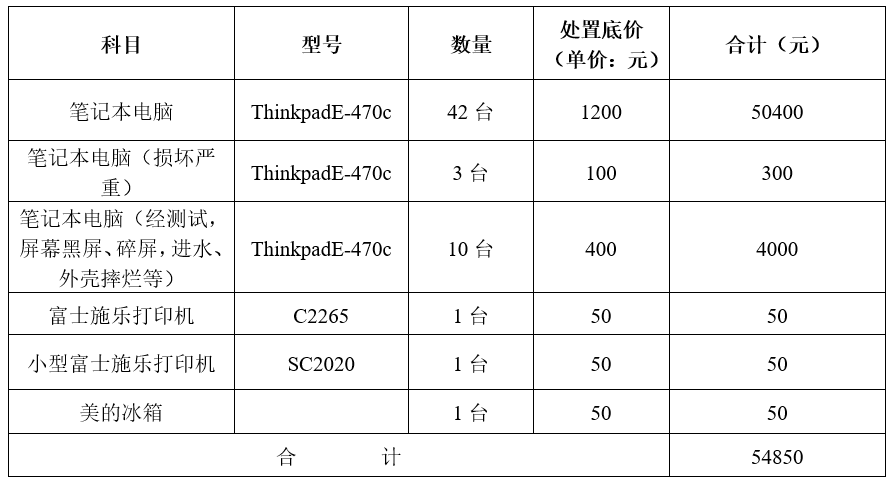 ΢��ͼƬ_20210608163321