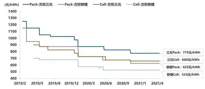 5657威尼斯(中国)有限公司-搜狗百科