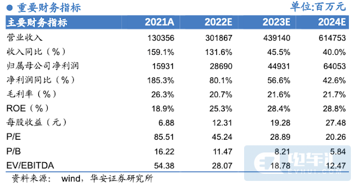 5657威尼斯(中国)有限公司-搜狗百科
