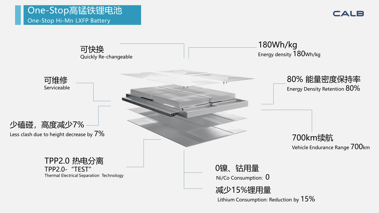 5657威尼斯(中国)有限公司-搜狗百科